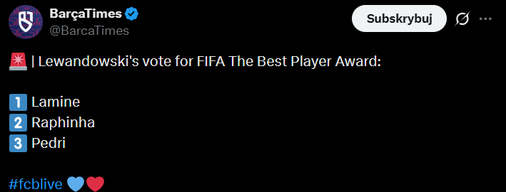 GŁOSY Roberta Lewandowskiego w plebiscycie FIFA The Best :D