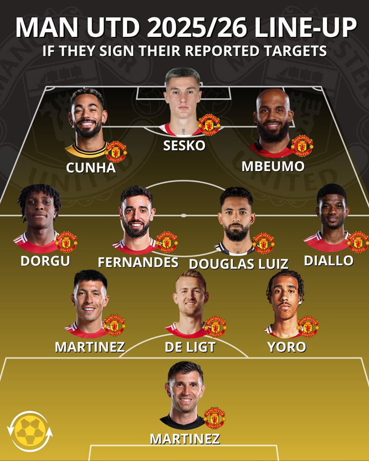 Tak w tym sezonie MOŻE WYGLĄDAĆ podstawowa XI Manchesteru United!