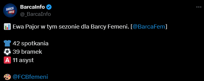 KOSMICZNE statystyki Ewy Pajor w PIERWSZYM SEZONIE w Barcelonie!