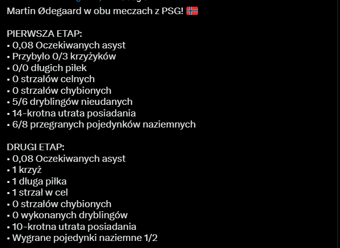 TRAGICZNY występ Odegaarda w dwumeczu z PSG w liczbach! o.O