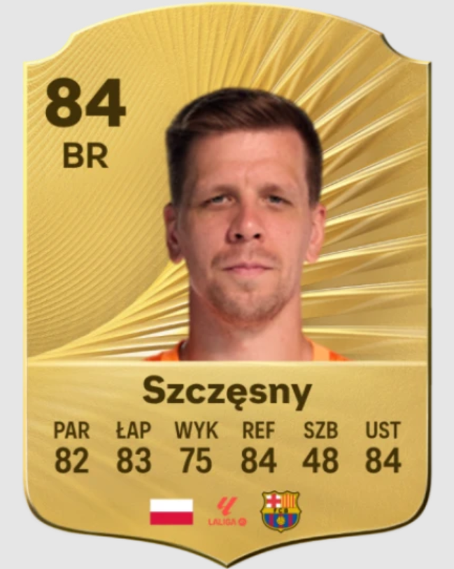 OFICJALNA KARTA Wojciecha Szczęsnego w EA Sports FC 26!