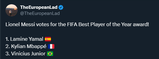 KONTROWERSYJNE głosy Messiego w plebiscycie FIFA The Best!