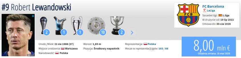Oto NOWA WYCENA Roberta Lewandowskiego na Transfermarkt!