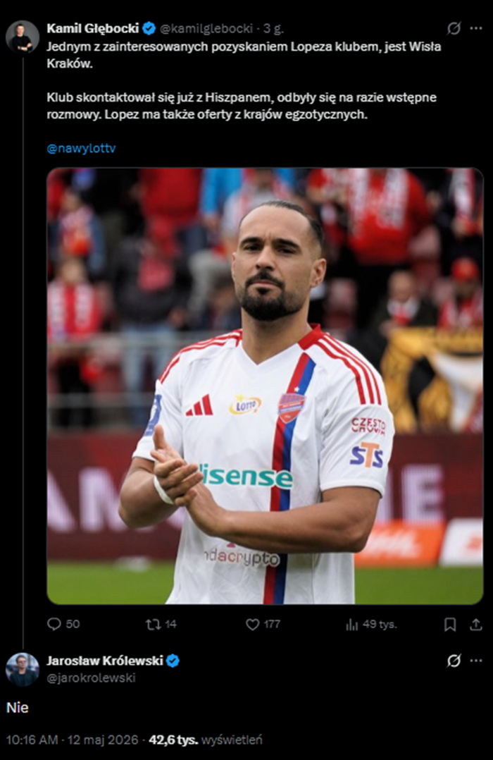 REAKCJA Jarosława Królewskiego na plotki łączące Iviego Lopeza z Wisłą Kraków xD