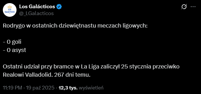 LICZBY Rodrygo z ostatnich 19 MECZÓW w LaLiga xD