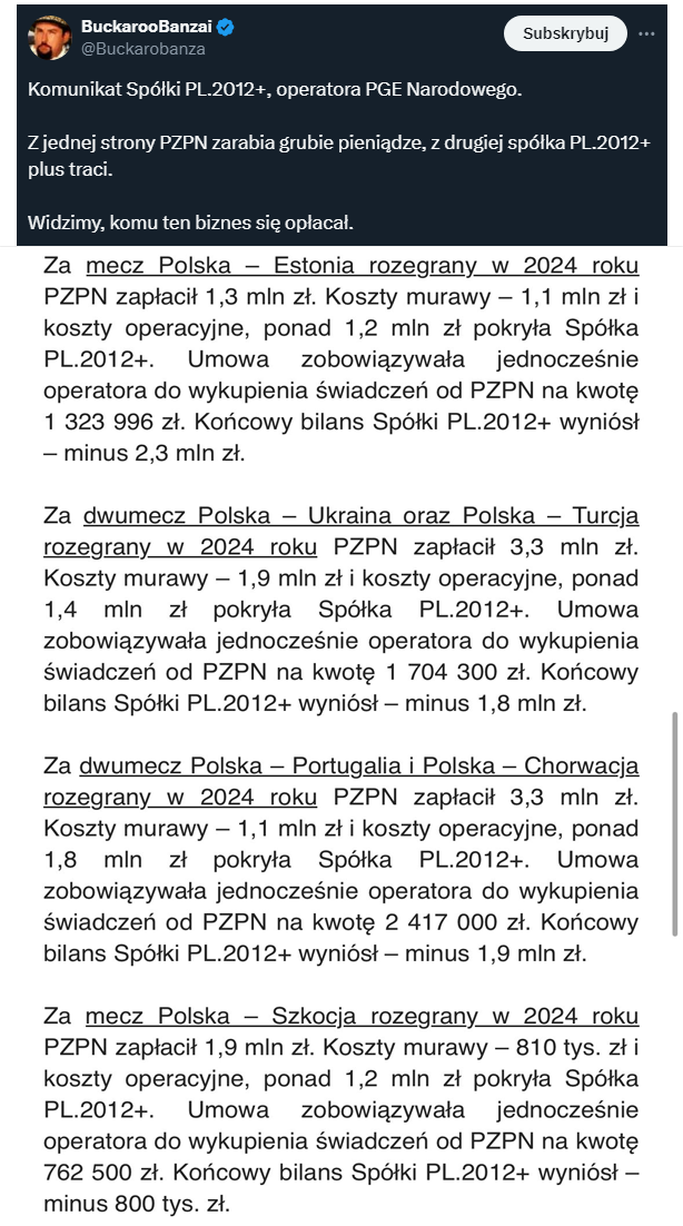 HIT! TYLE TRACIŁ operator PGE Narodowego na meczach reprezentacji Polski!