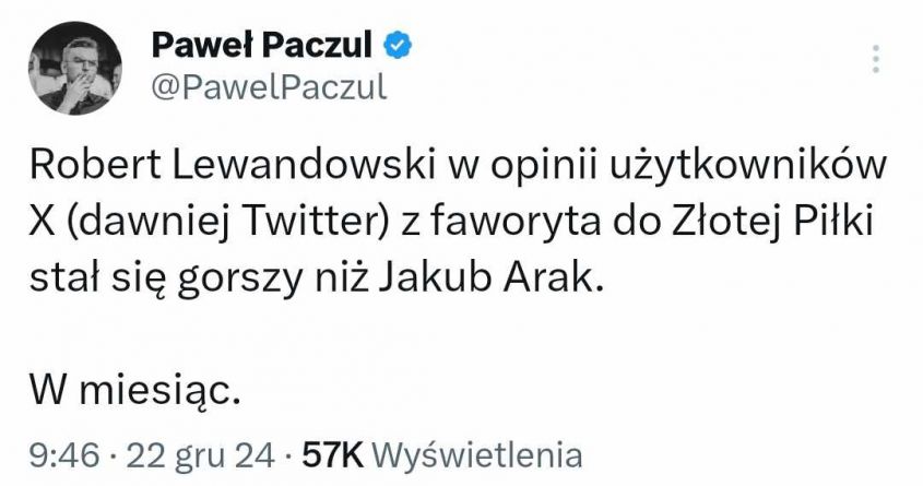 TRAFNY WPIS Pawła Paczula nt. ZŁOTEJ PIŁKI dla Lewego xD