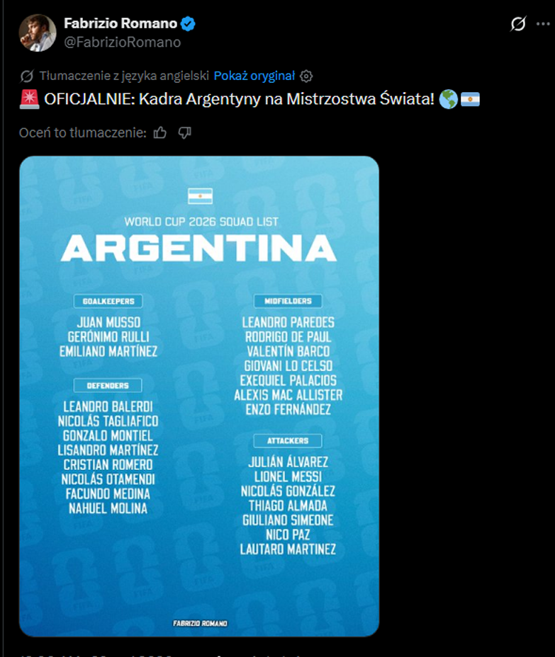 Oto kadra Argentyny na Mistrzostwa Świata!