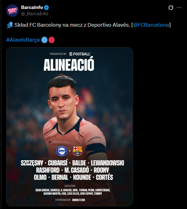 WYJŚCIOWA XI Barcelony na mecz z Alaves!