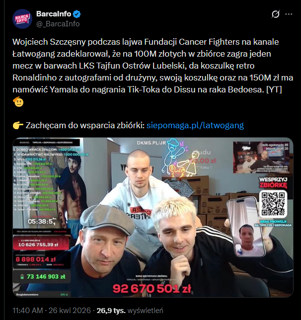 Tak Wojtek Szczęsny wspiera zbiórkę Łatwoganga! Spróbuje namówić Yamala...