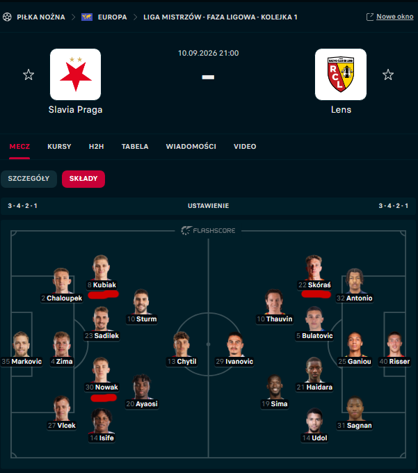 TRZECH POLAKÓW w wyjściowej XI w meczu LIGI MISTRZÓW!