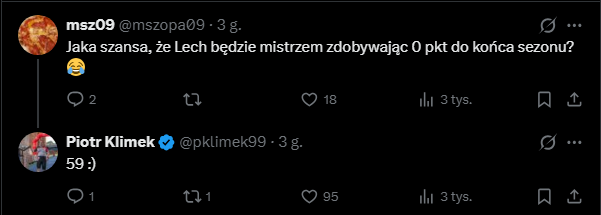 HIT! TAKIE % SZANSE ma Lech na mistrza nawet jeśli nie zdobędzie już żadnego punktu!