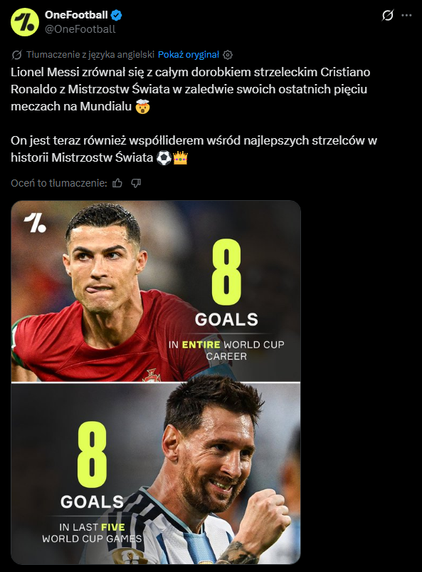 Messi w ostatnich 5 meczach MŚ vs Ronaldo w całej karierze na MŚ