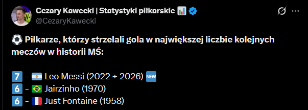 Leo Messi POBIŁ REKORD sprzed prawie 60 lat!