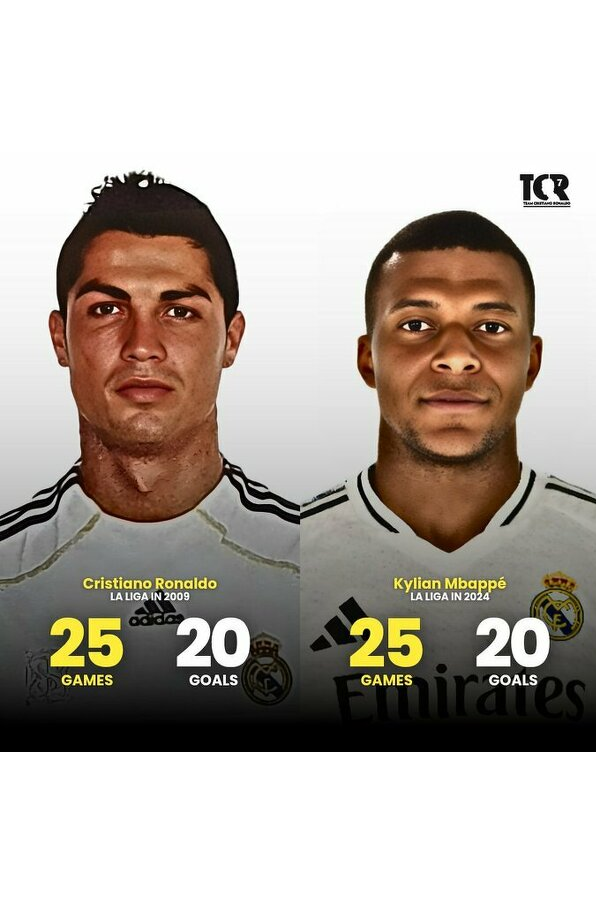 PORÓWNANIE goli Ronaldo i Mbappe po debiutanckich 25 kolejkach LaLiga!