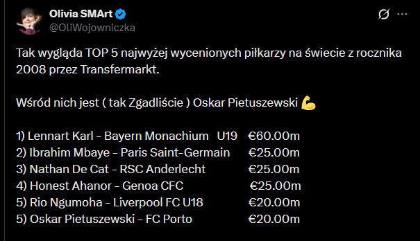 Najwyżej WYCENIENI piłkarze z rocznika 2008 na Transfermarkt!