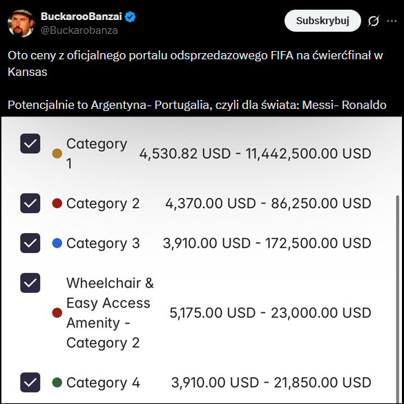 KOSMICZNE ceny biletów na ćwierćfinał Mundialu!