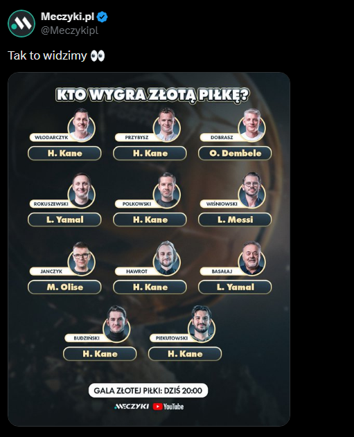 Tak eksperci ''Meczyków'' typują zwycięzcę Złotej Piłki 2026!