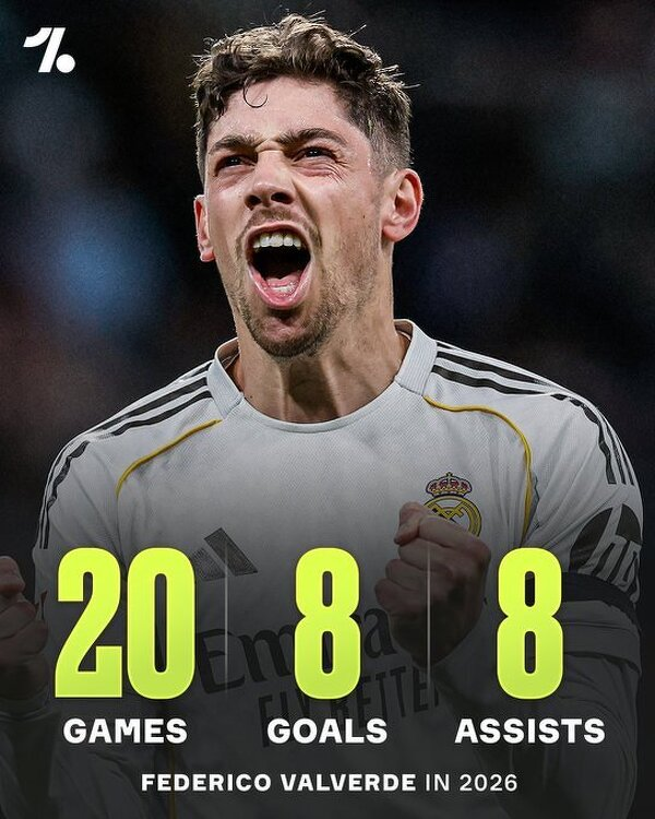 Niesamowite LICZBY Fede Valverde w 2026 roku!