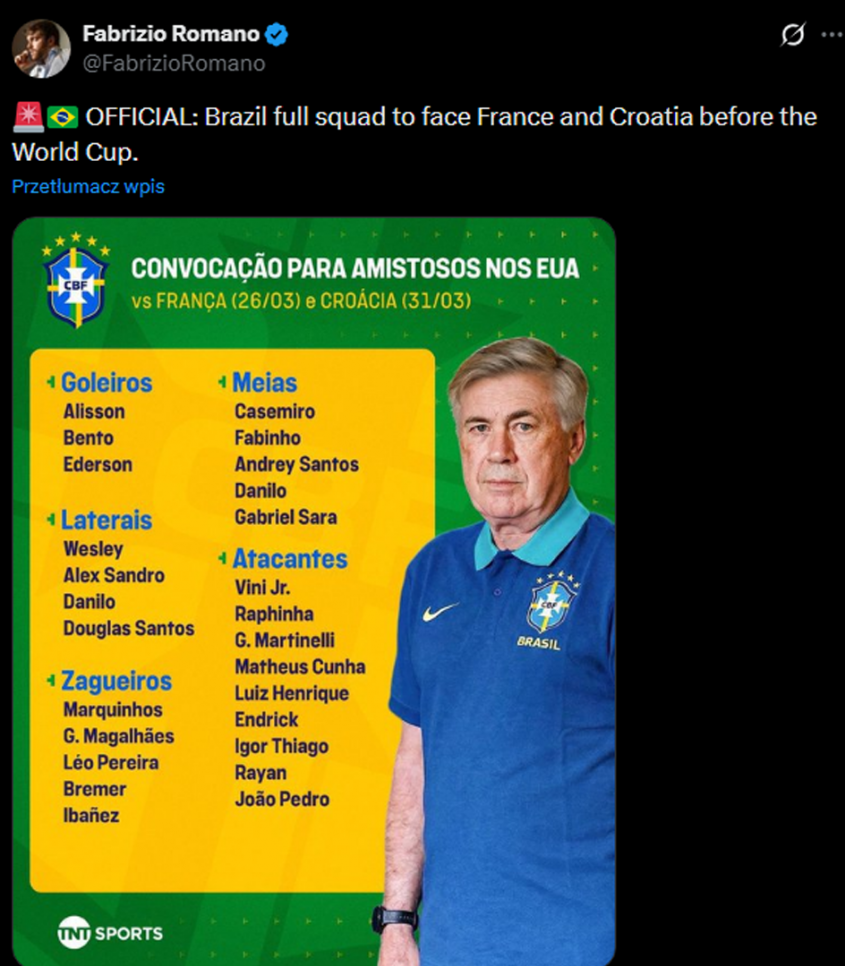 OTO POWOŁANIA do kadry Brazylii na ostatnie zgrupowanie przed MŚ!