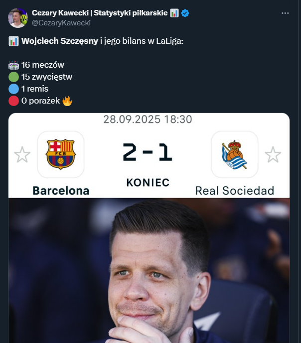 BILANS Wojciecha Szczęsnego w LaLiga!