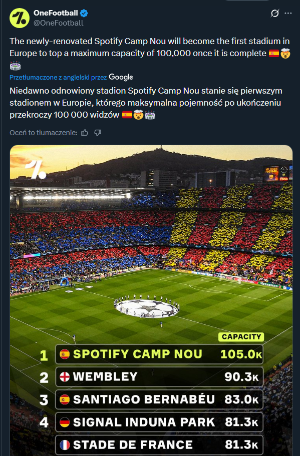 Aktualnie NAJWIĘKSZE stadiony w Europie!