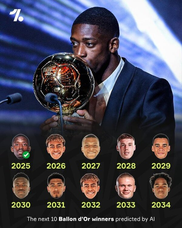 Zwycięzcy Złotych Piłek w kolejnych latach według Al