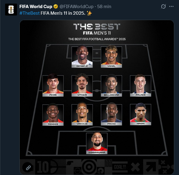 OFICJALNIE! Oto XI roku FIFA The Best!