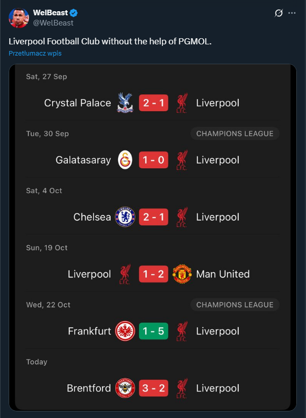FATALNE wyniki Liverpoolu w ostatnich 30 dniach...