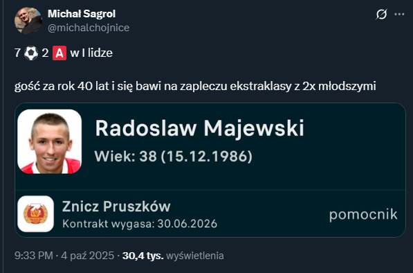 LICZBY Radosława Majewskiego w Betclic 1 lidze!