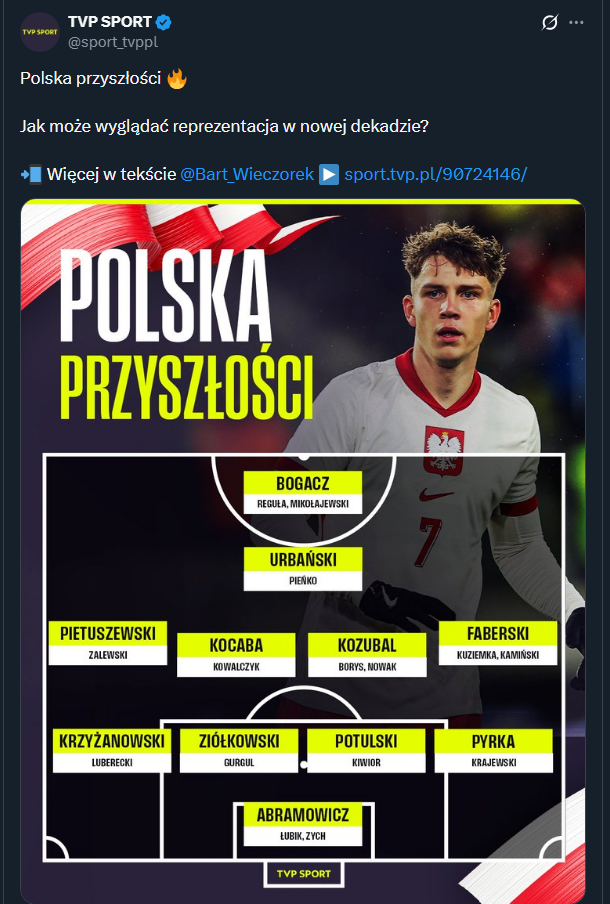 Tak według TVP Sport może wyglądać XI POLSKI w przyszłości!