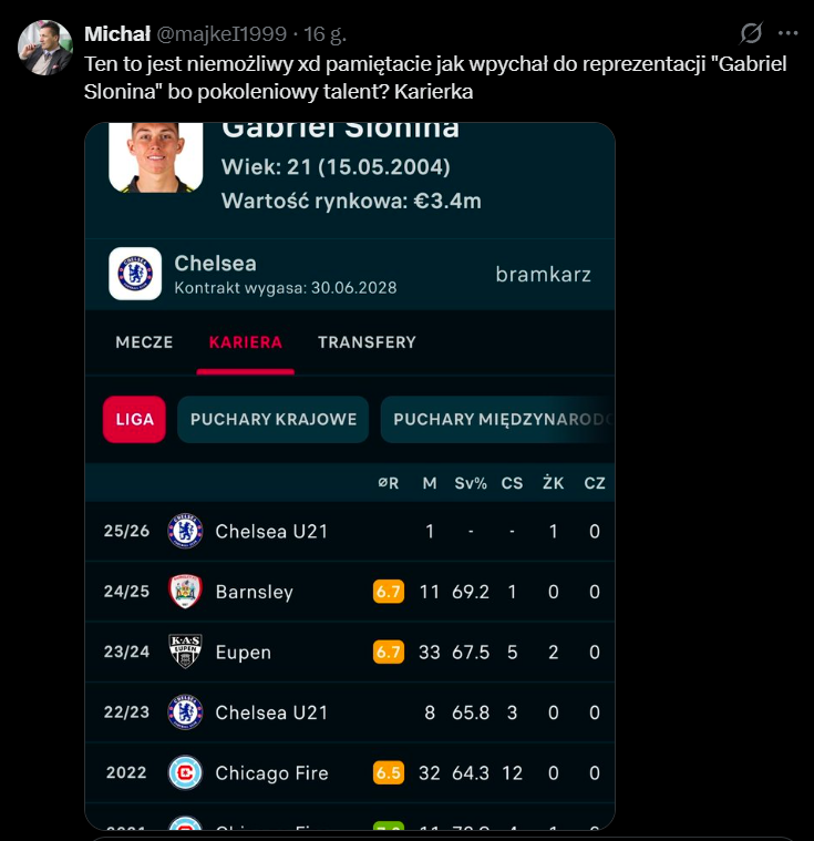 SPORY ZJAZD kariery Gabriela Sloniny...