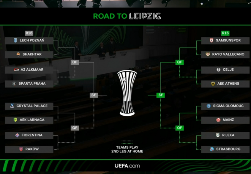 ZNAMY RYWALI Lecha i Rakowa w 1/8 Ligi Konferencji!