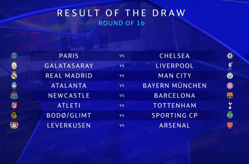 WYOLOSOWANE! Oto pary 1/8 Ligi Mistrzów!