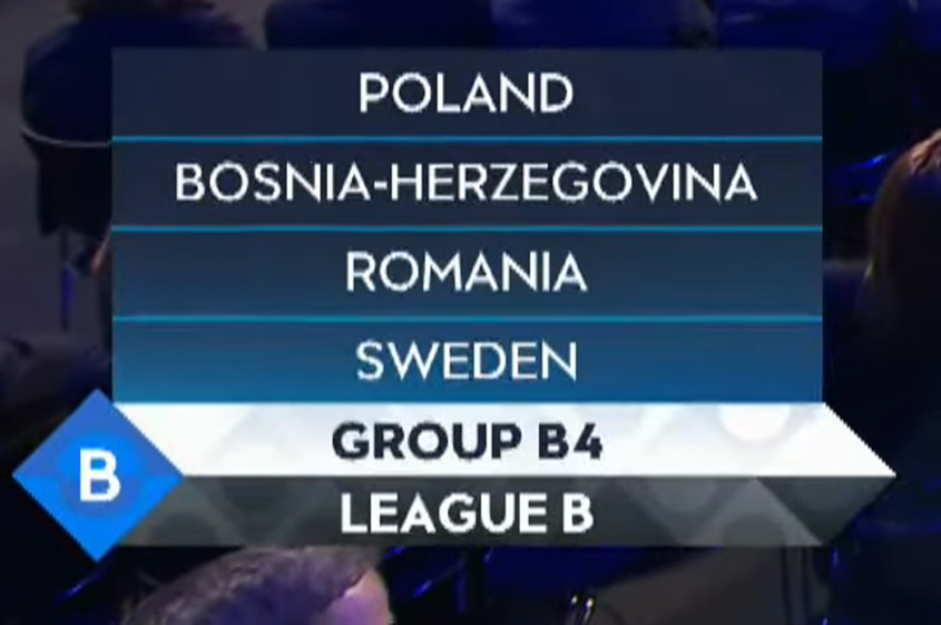 Grupa reprezentacji Polski w Lidze Narodów