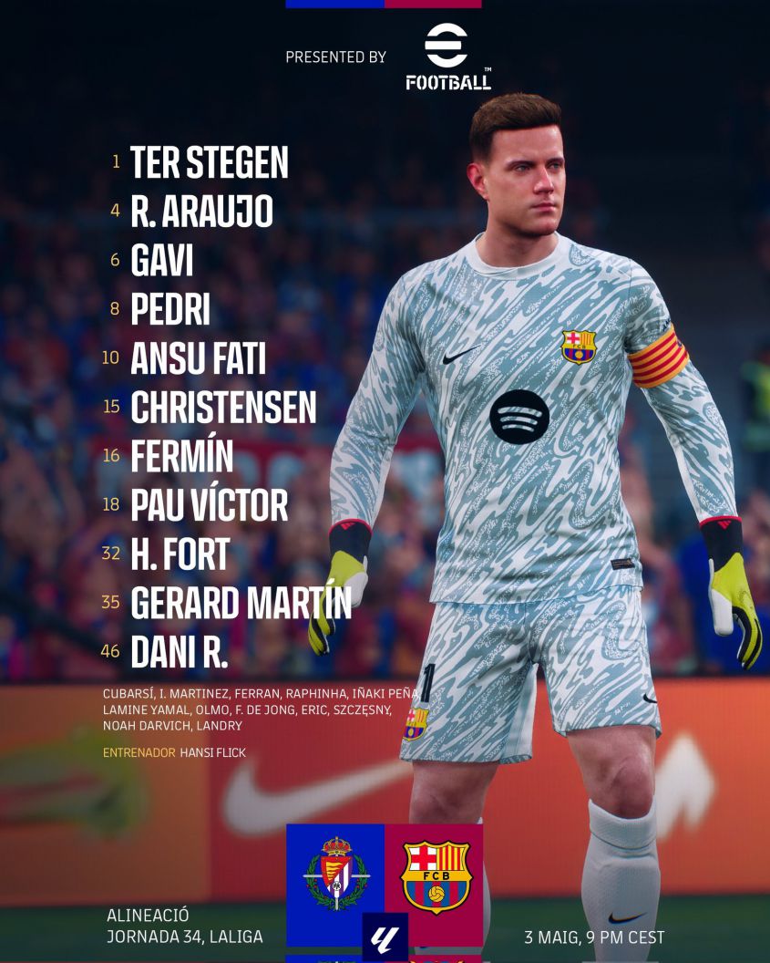 ZASKAKUJĄCY skład Barcelony na mecz z Valladolid!