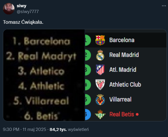 Tak Tomasz Ćwiąkała wytypował tabelę LaLiga przed sezonem!