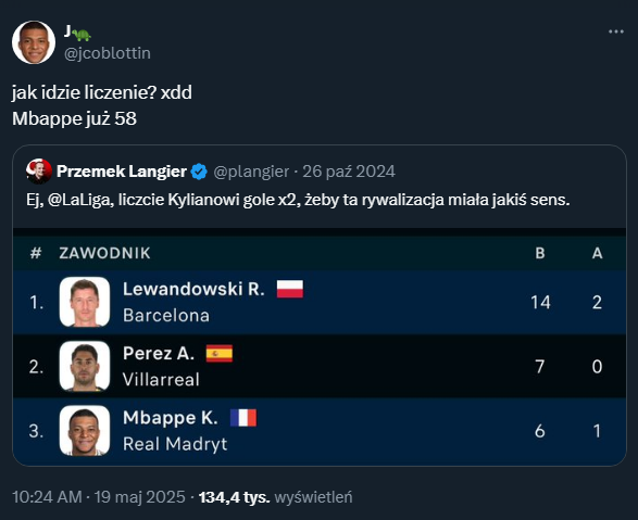 Tak wyglądała klasyfikacja strzelców LaLiga pod koniec października... xD