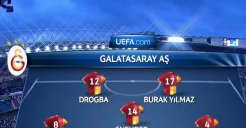 Pamiętny MEGA MOCNY skład Galatasaray z sezonu 2012/13!
