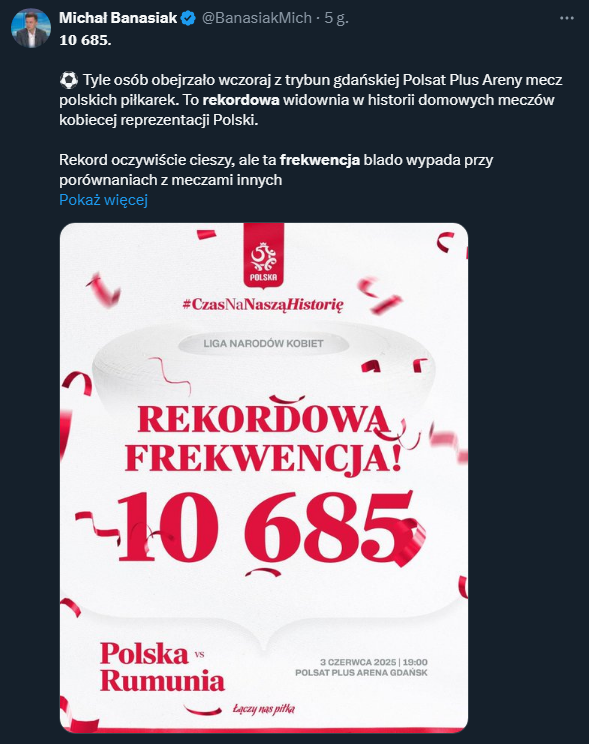 Rekord FREKWENCJI na meczu Polski kobiet!