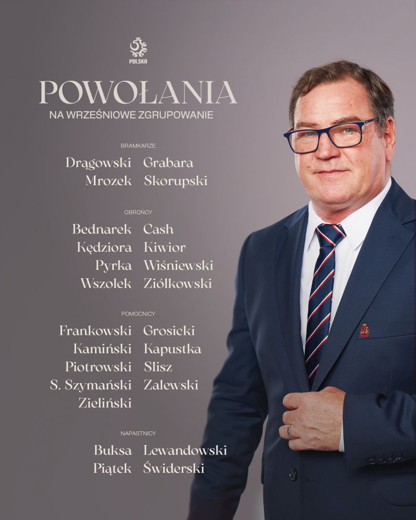 Powołania do reprezentacji Polski na wrześniowe mecze!