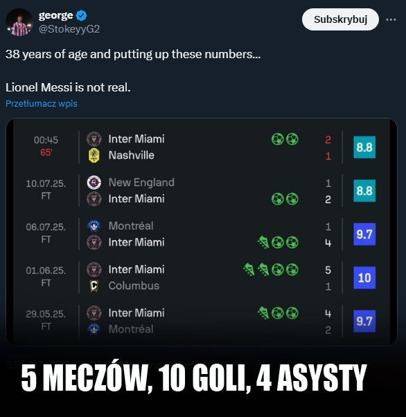 LICZBY Leo Messiego w ostatnich 5 meczach w MLS!