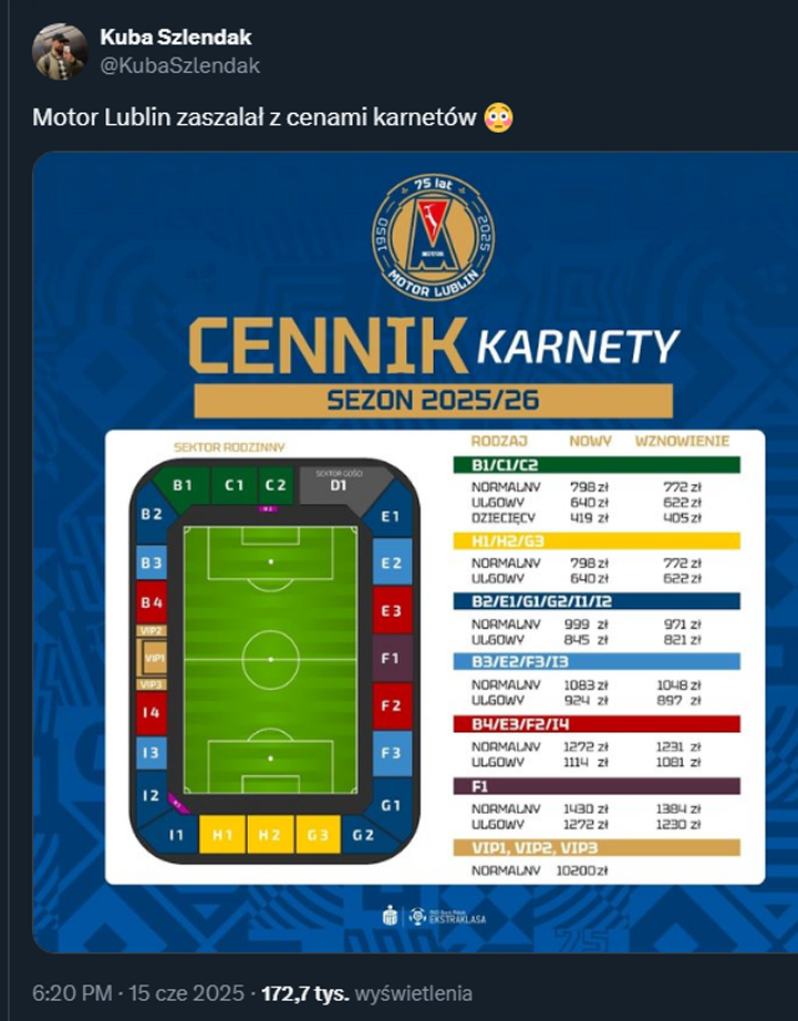 ABSURDALNE ceny karnetów Motoru Lublin!