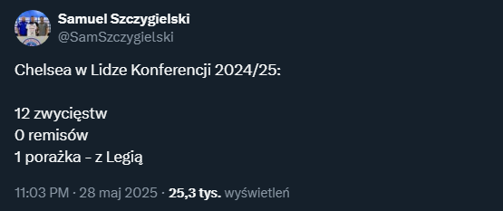 Porażki i remisy Chelsea w Lidze Konferencji 2024/25!