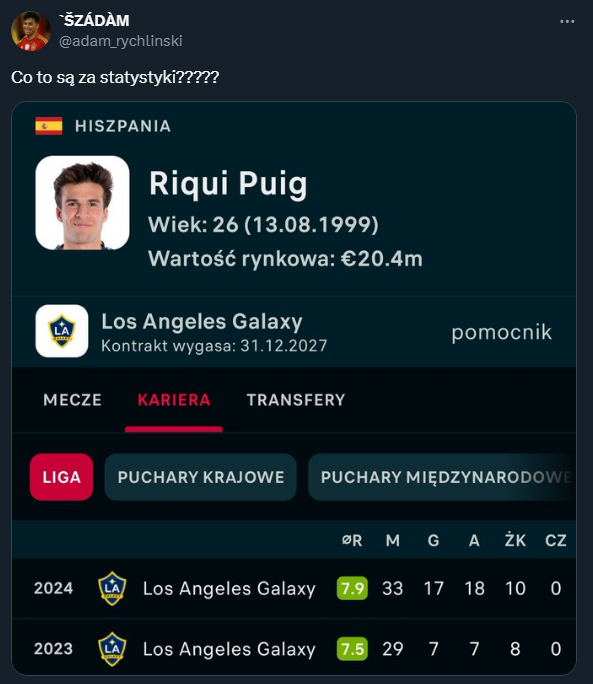 TAKIE STATYSTYKI ma Riqui Puig w MLS!