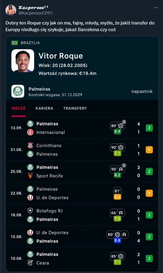 LICZBY Vitora Roque w ostatnich meczach Palmeiras!