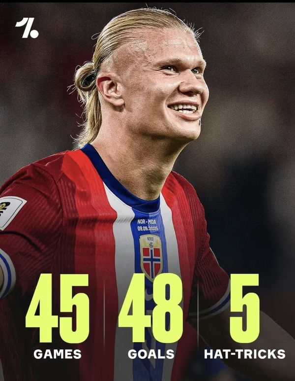 KOSMICZNE liczby Erlinga Haalanda w reprezentacji Norwegii!