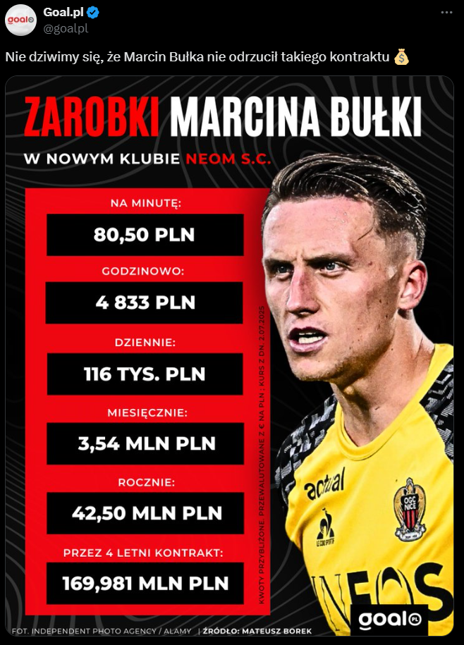 KOSMICZNE ZAROBKI Marcina Bułki NA MINUTĘ w nowym klubie!