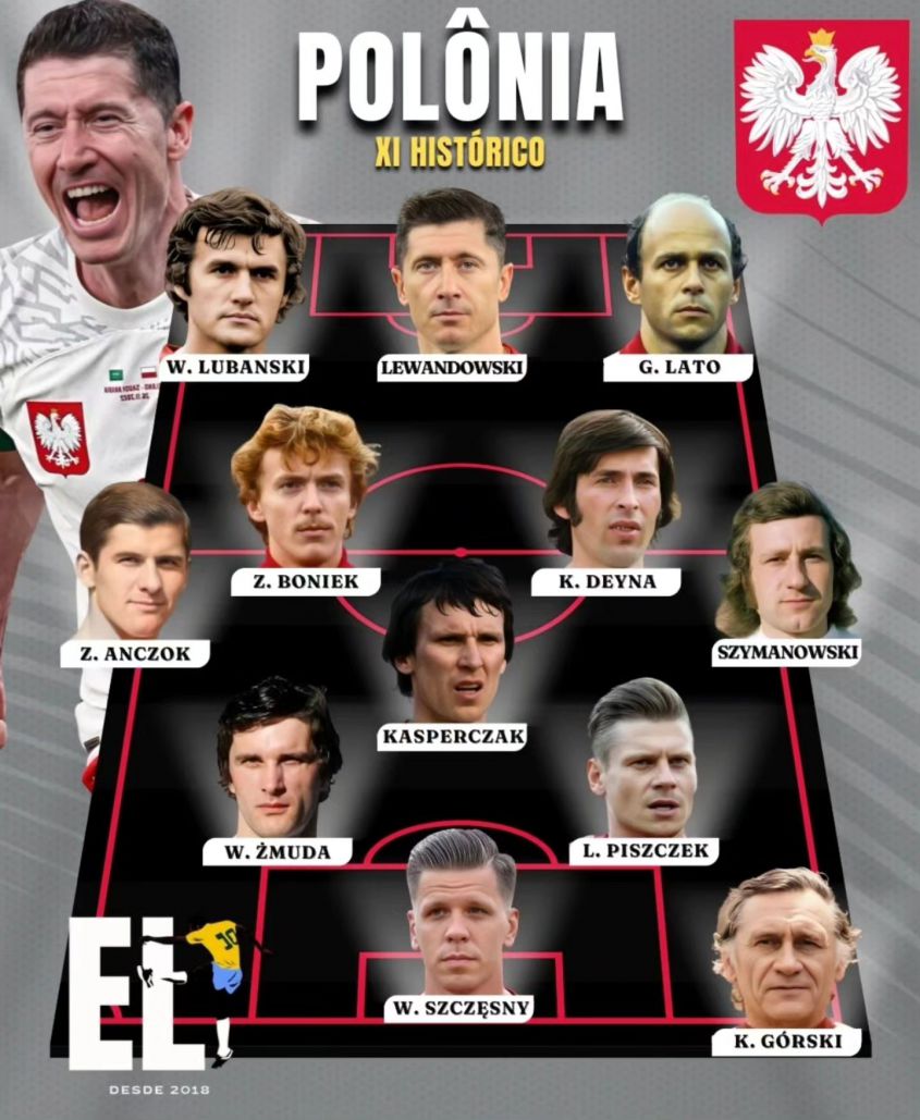Tak wygląda NAJLEPSZA W HISTORII XI reprezentacji Polski!