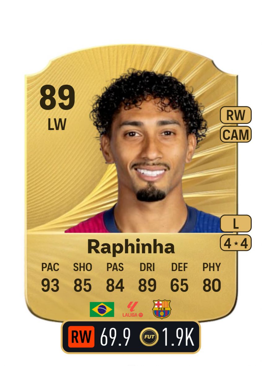 OVERALL Raphinhii w grze EA Sports FC 26!